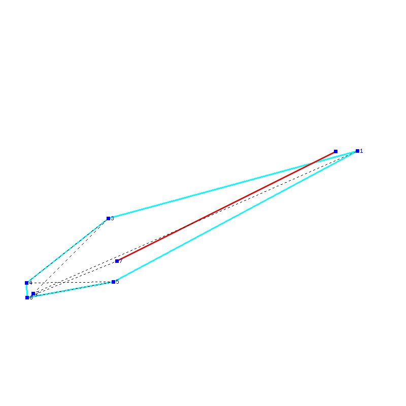 Flugauswertung